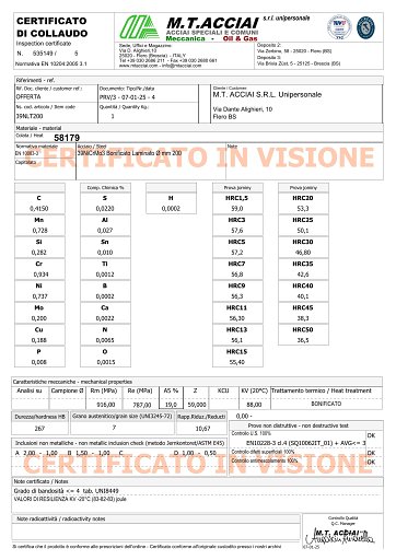 certificato analisi